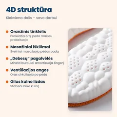 Neurogena 4D vidpadžiai – nuotrauka 3