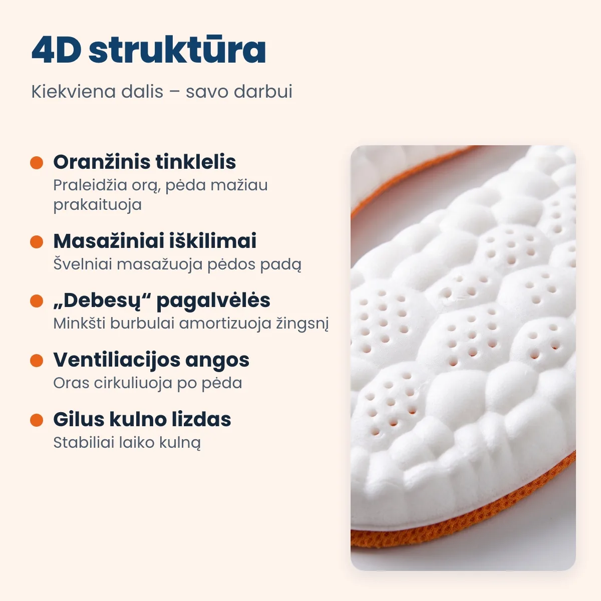 4D vidpadžių struktūra