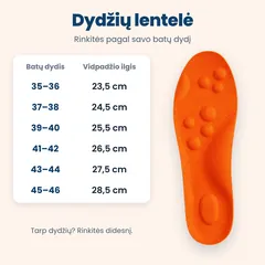 Neurogena 4D vidpadžiai – nuotrauka 5