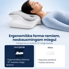 Neurogena ergonominė pagalvė – nuotrauka 10