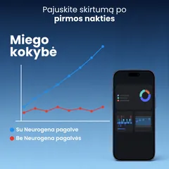 Neurogena ergonominė pagalvė – nuotrauka 8