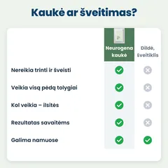 Neurogena šveičiamoji pėdų kaukė – nuotrauka 7