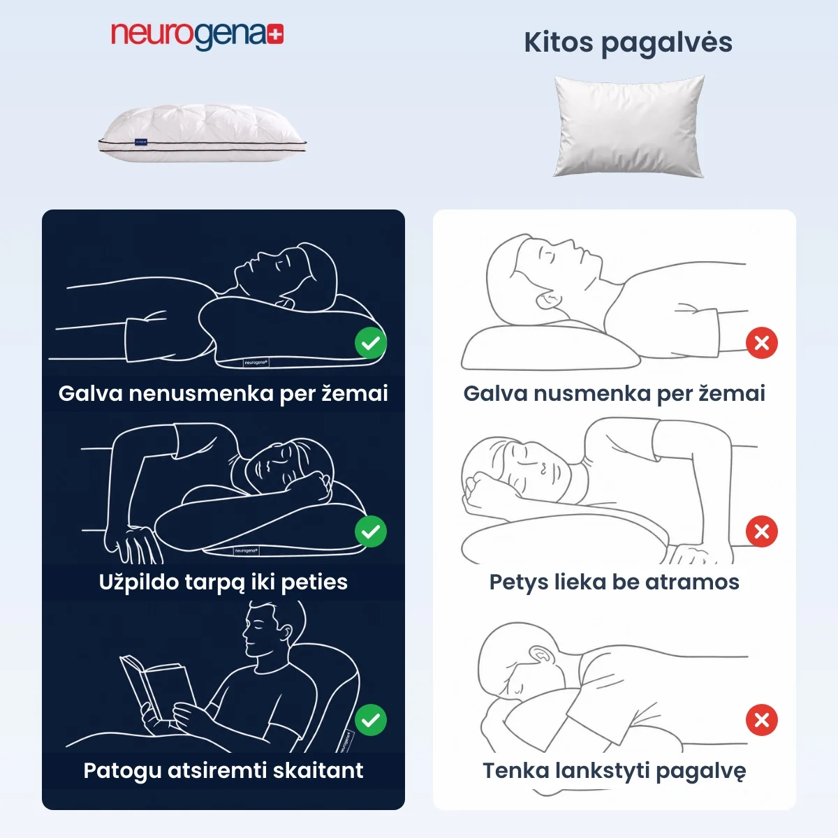 Premium pagalvė ir kitos pagalvės