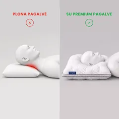 Neurogena premium pagalvė – nuotrauka 5
